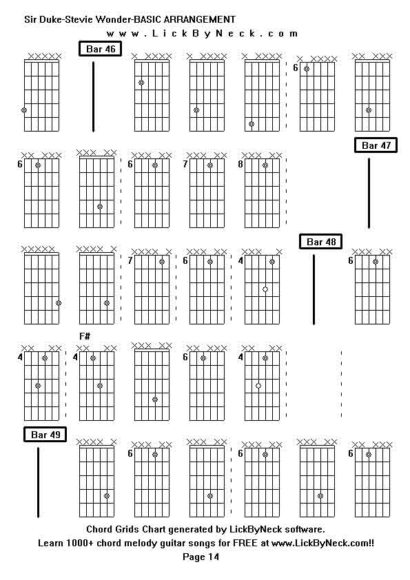 Chord Grids Chart of chord melody fingerstyle guitar song-Sir Duke-Stevie Wonder-BASIC ARRANGEMENT,generated by LickByNeck software.